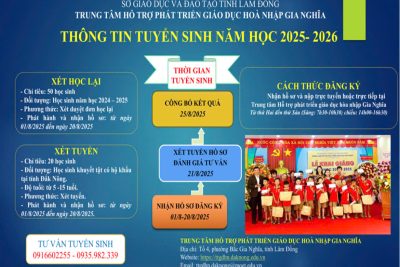 THÔNG TIN TUYỂN SINH NĂM HỌC 2025-2026